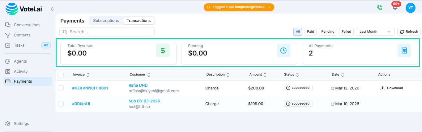 Summary Metrics (Top of Tab)